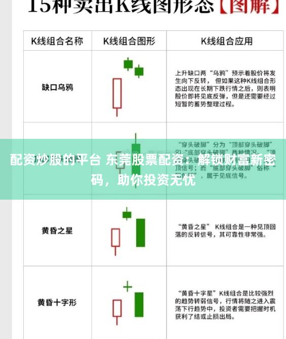 配资炒股的平台 东莞股票配资：解锁财富新密码，助你投资无忧