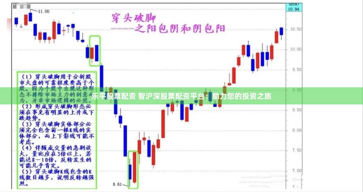 乐平股票配资 智沪深股票配资平台：助力您的投资之旅