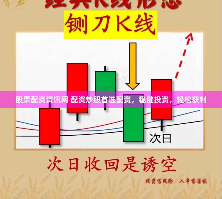 股票配资资讯网 配资炒股首选配资，稳健投资，轻松获利