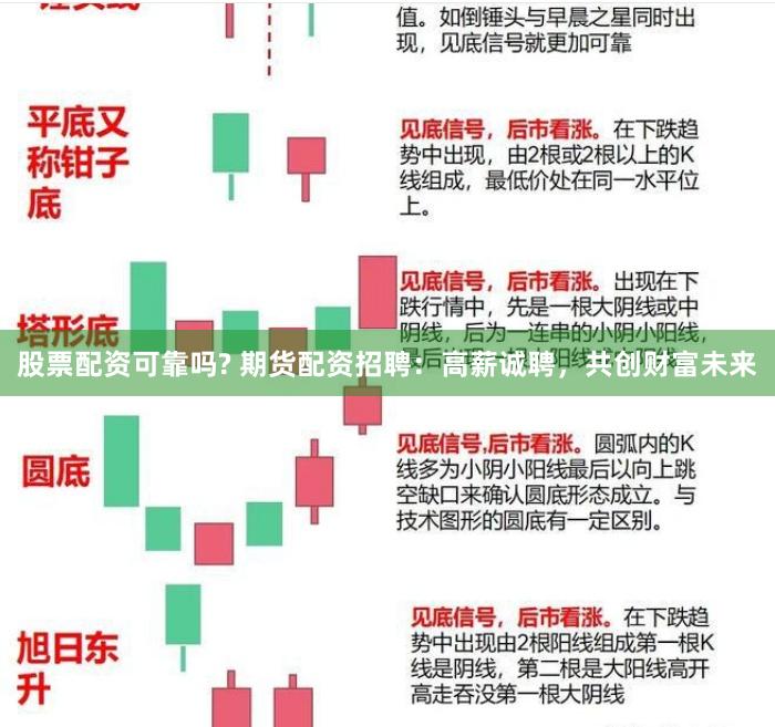 股票配资可靠吗? 期货配资招聘：高薪诚聘，共创财富未来