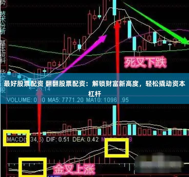 最好股票配资 翻翻股票配资：解锁财富新高度，轻松撬动资本杠杆