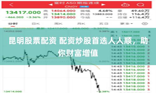 昆明股票配资 配资炒股首选人人顺，助你财富增值