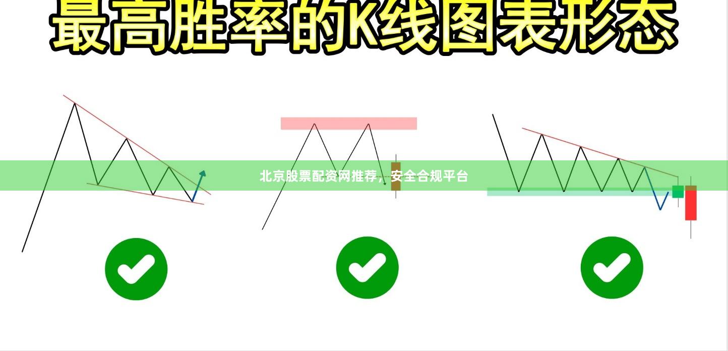 北京股票配资网推荐，安全合规平台
