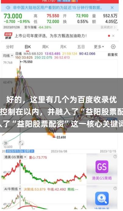 好的，这里有几个为百度收录优化的标题，均控制在以内，并融入了“益阳股票配资”这一核心关键词：