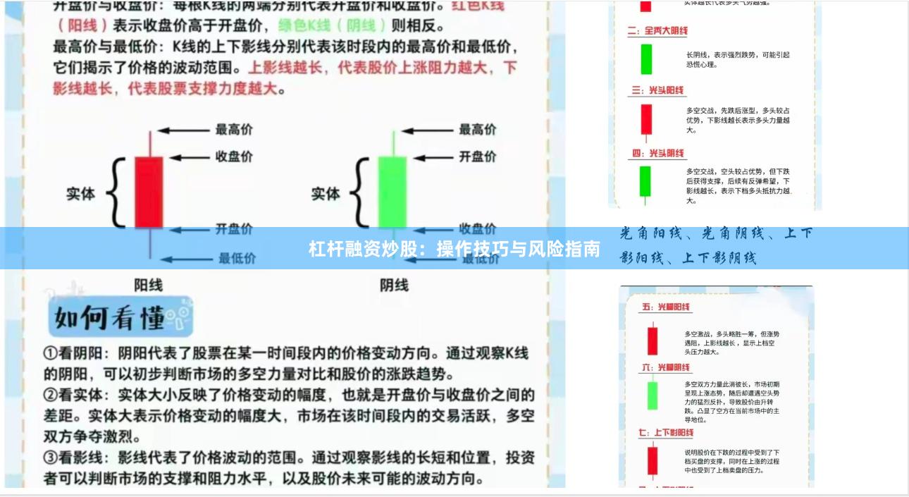 杠杆融资炒股：操作技巧与风险指南