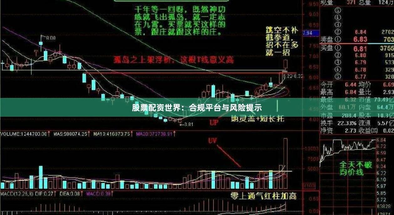 股票配资世界：合规平台与风险提示