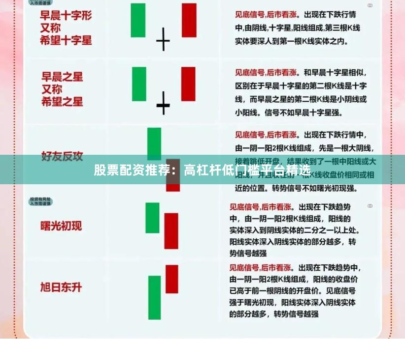 股票配资推荐：高杠杆低门槛平台精选