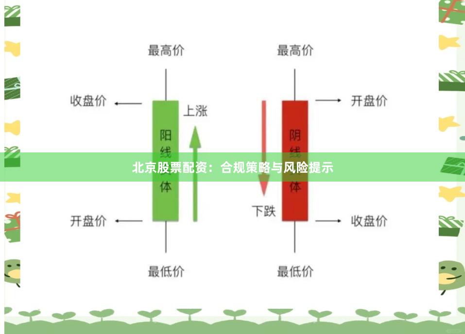 北京股票配资：合规策略与风险提示